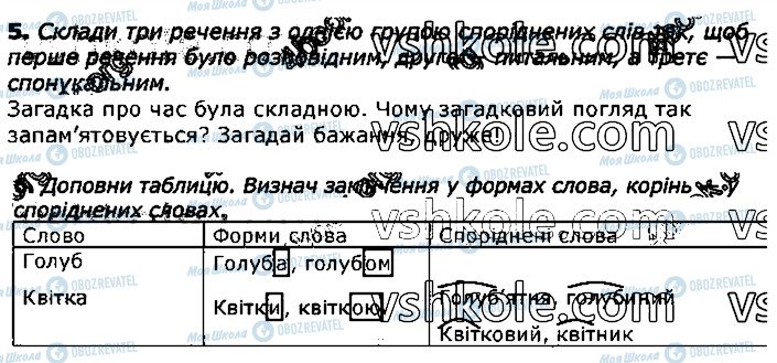 ГДЗ Укр мова 3 класс страница стор76