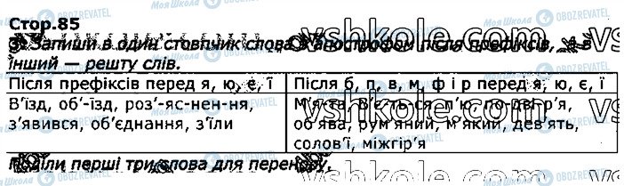 ГДЗ Укр мова 3 класс страница стор85