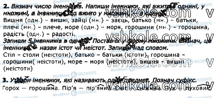 ГДЗ Українська мова 3 клас сторінка стор105