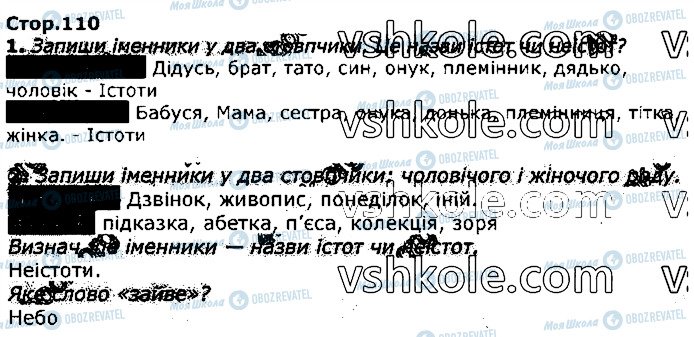ГДЗ Українська мова 3 клас сторінка стор110