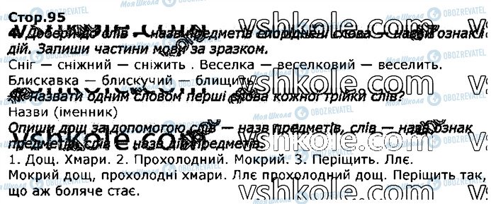 ГДЗ Українська мова 3 клас сторінка стор95