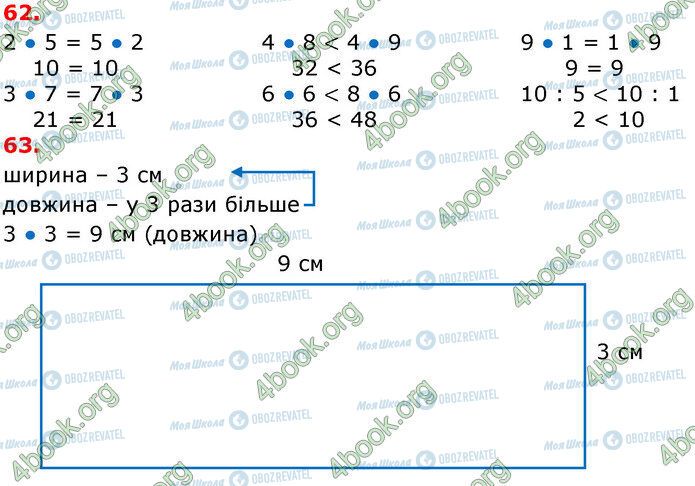 ГДЗ Математика 3 клас сторінка 62-63