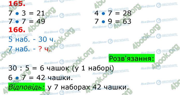 ГДЗ Математика 3 класс страница 165-166