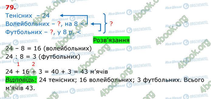 ГДЗ Математика 3 клас сторінка 79