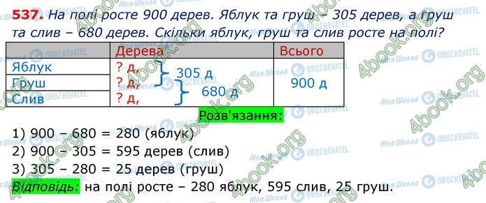 ГДЗ Математика 3 класс страница 537