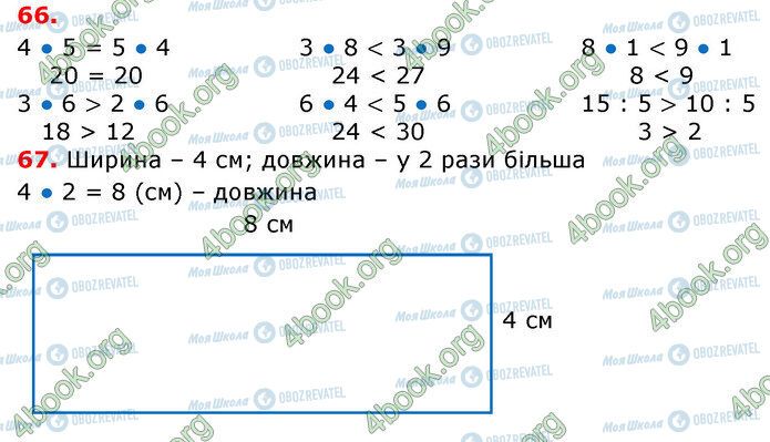 ГДЗ Математика 3 клас сторінка 66-67