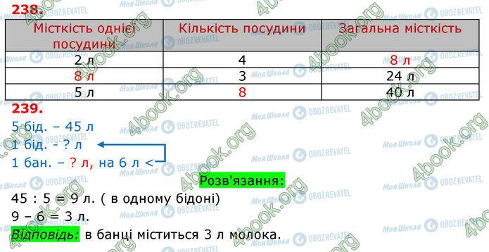 ГДЗ Математика 3 класс страница 238-239