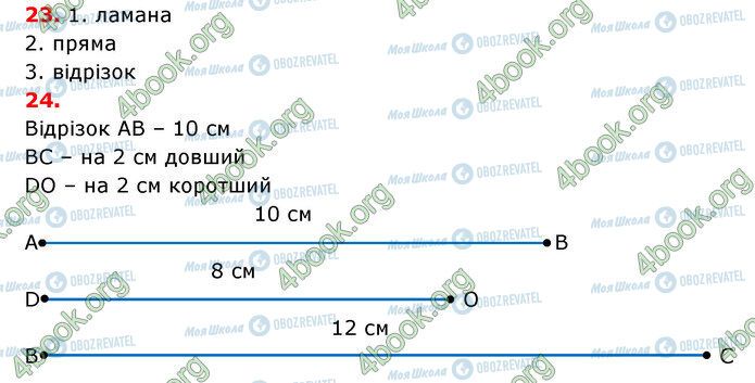 ГДЗ Математика 3 класс страница 23-24