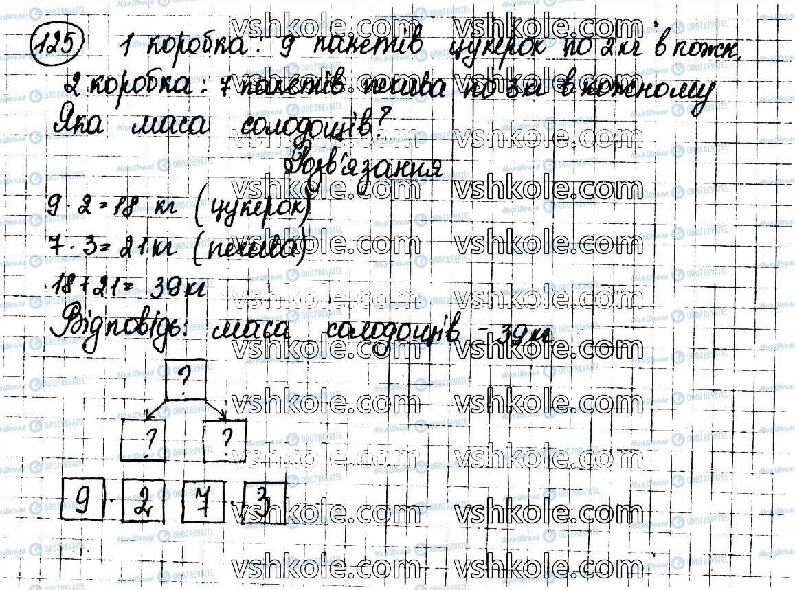 ГДЗ Математика 3 класс страница 125