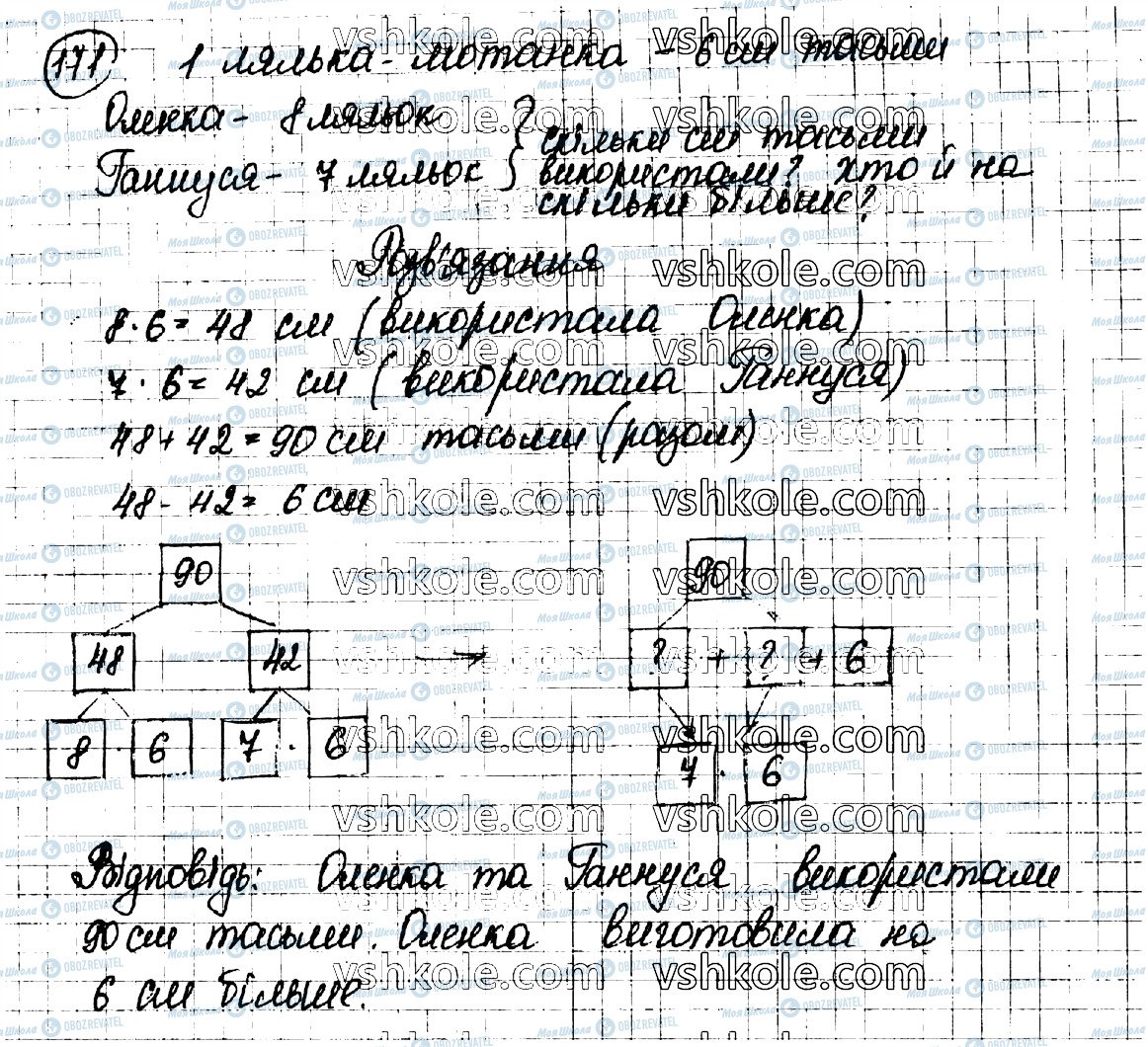 ГДЗ Математика 3 клас сторінка 171