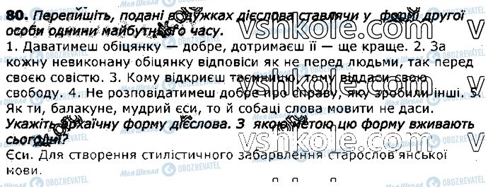 ГДЗ Українська мова 11 клас сторінка 80