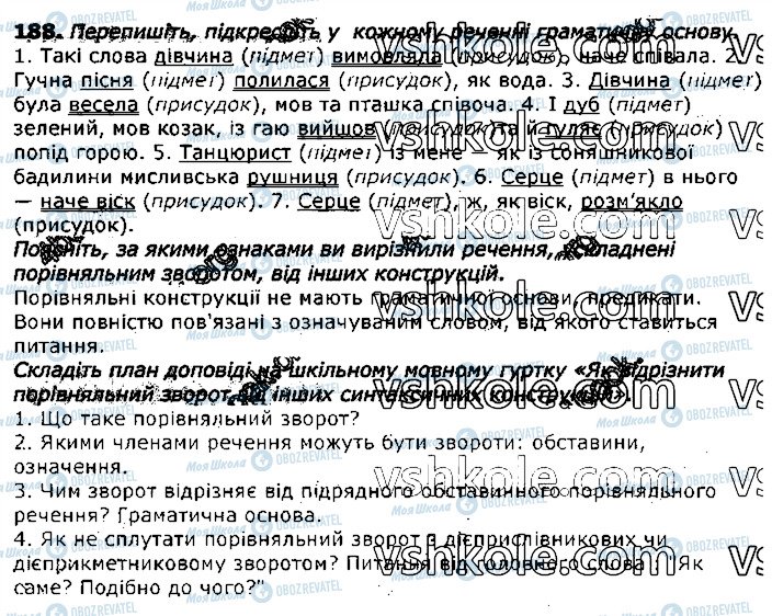 ГДЗ Укр мова 11 класс страница 188