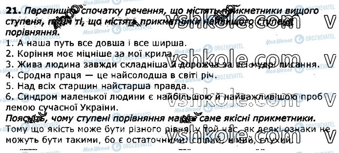 ГДЗ Укр мова 11 класс страница 21