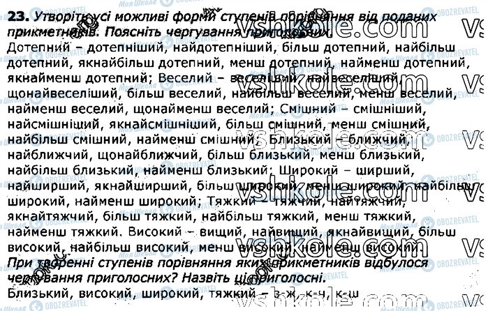 ГДЗ Українська мова 11 клас сторінка 23