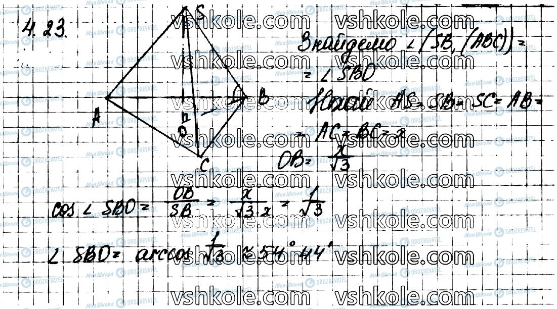 ГДЗ Геометрія 11 клас сторінка 23