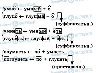 ГДЗ Російська мова 10 клас сторінка 321