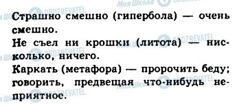 ГДЗ Російська мова 10 клас сторінка 84