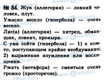 ГДЗ Русский язык 10 класс страница 84