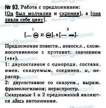 ГДЗ Русский язык 10 класс страница 93