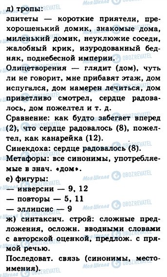 ГДЗ Російська мова 10 клас сторінка 343