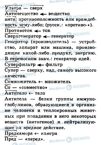 ГДЗ Російська мова 10 клас сторінка 251