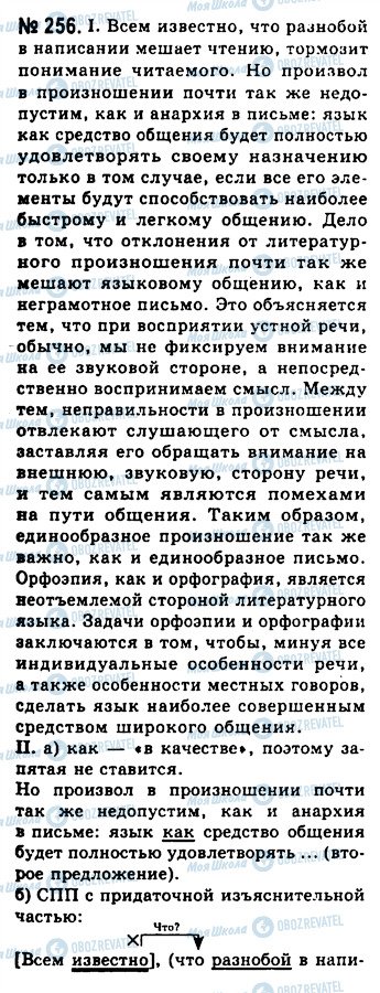 ГДЗ Русский язык 10 класс страница 256