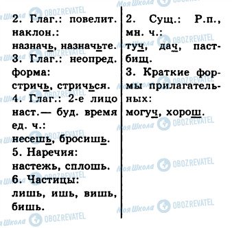 ГДЗ Російська мова 10 клас сторінка 231