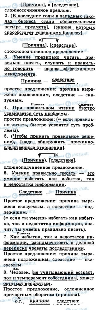 ГДЗ Російська мова 10 клас сторінка 156