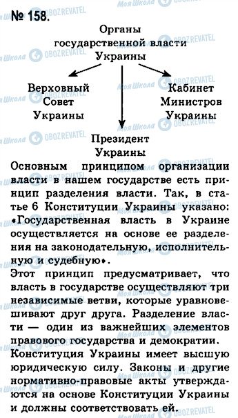 ГДЗ Російська мова 10 клас сторінка 158