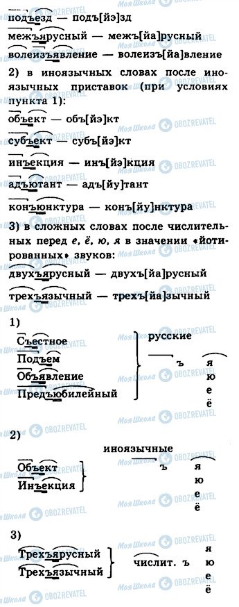 ГДЗ Русский язык 10 класс страница 67