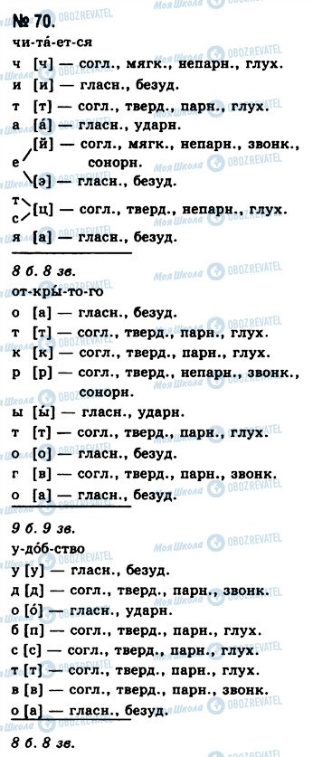 ГДЗ Російська мова 10 клас сторінка 70
