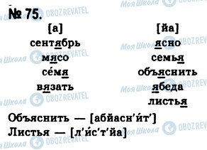 ГДЗ Російська мова 10 клас сторінка 75