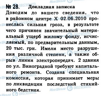 ГДЗ Русский язык 10 класс страница 28