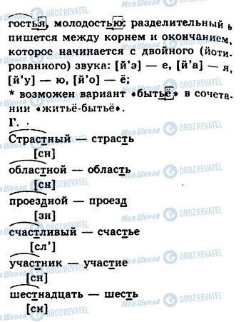 ГДЗ Російська мова 10 клас сторінка 29