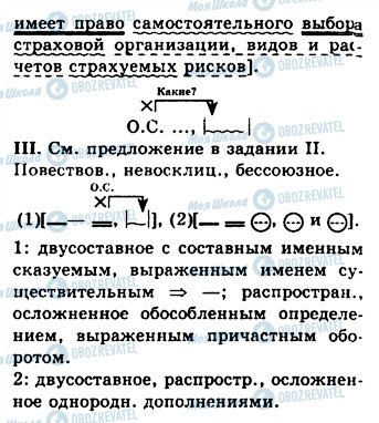 ГДЗ Російська мова 10 клас сторінка 199