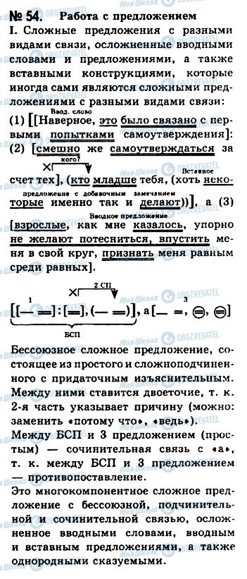 ГДЗ Російська мова 10 клас сторінка 54