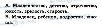 ГДЗ Російська мова 9 клас сторінка 18