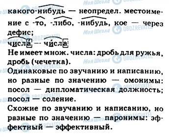ГДЗ Русский язык 9 класс страница 106
