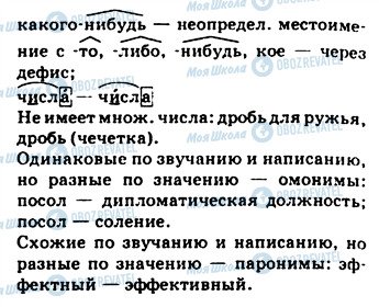 ГДЗ Російська мова 9 клас сторінка 106