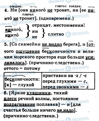 ГДЗ Російська мова 9 клас сторінка 117