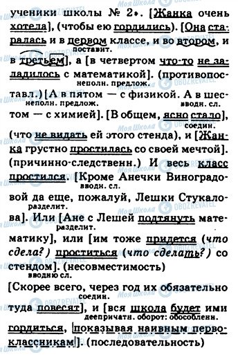 ГДЗ Російська мова 9 клас сторінка 121