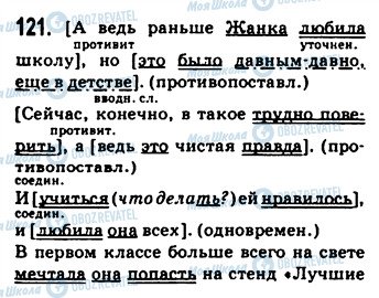 ГДЗ Російська мова 9 клас сторінка 121