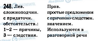 ГДЗ Російська мова 9 клас сторінка 248