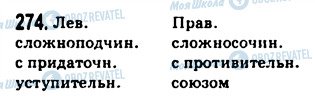 ГДЗ Русский язык 9 класс страница 274