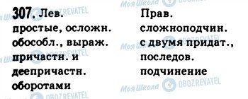 ГДЗ Російська мова 9 клас сторінка 307