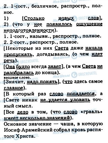 ГДЗ Русский язык 9 класс страница 81