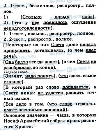 ГДЗ Російська мова 9 клас сторінка 81