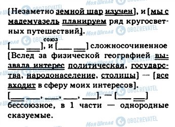 ГДЗ Російська мова 9 клас сторінка 88