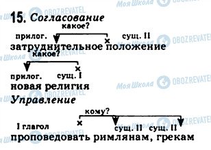 ГДЗ Російська мова 9 клас сторінка 15