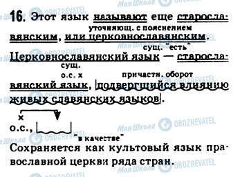 ГДЗ Російська мова 9 клас сторінка 16
